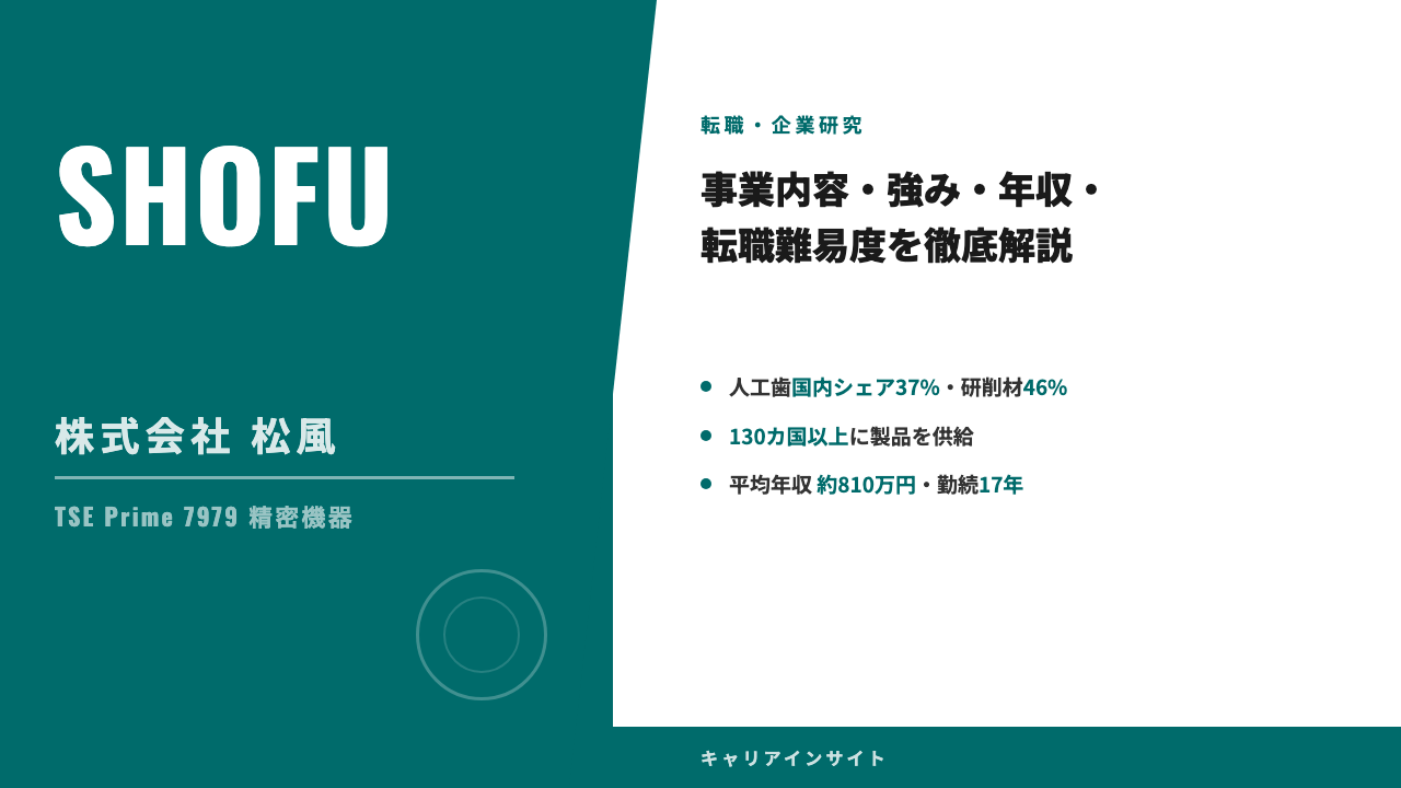 松風ってどんな会社？事業内容・強み・年収・就職・転職難易度を徹底解説
