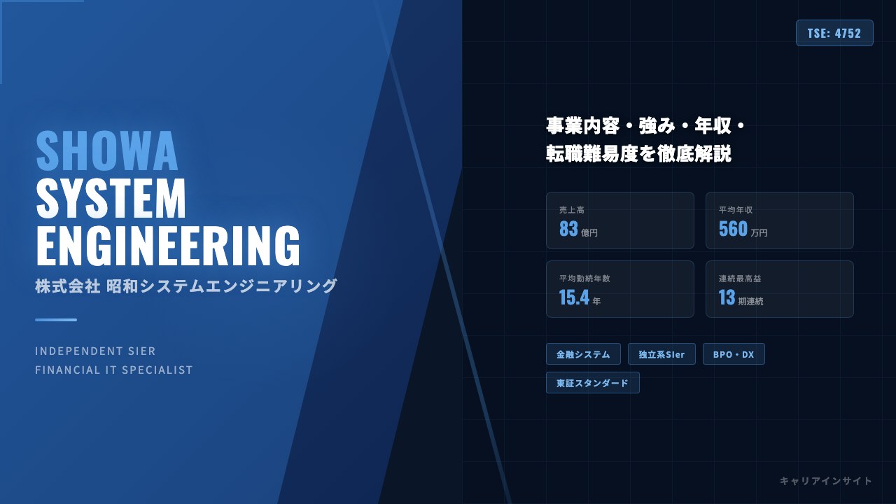 昭和システムエンジニアリングってどんな会社?事業内容・強み・年収・転職難易度を徹底解説