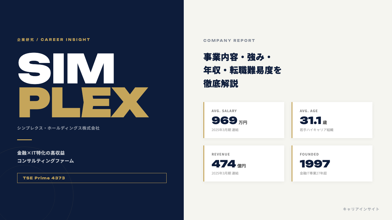 シンプレクス・ホールディングスってどんな会社？事業内容・強み・年収・就職・転職難易度を徹底解説