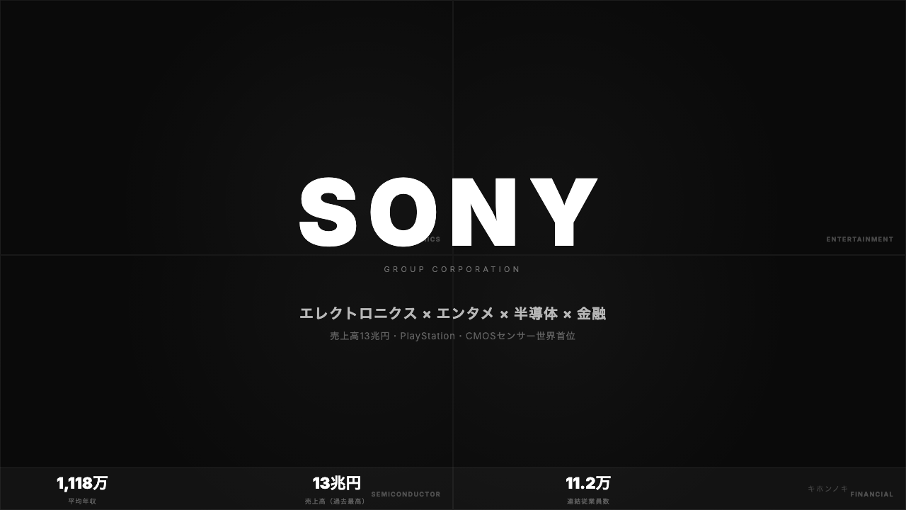 ソニーグループってどんな会社？事業内容・強み・年収・就職・転職難易度を徹底解説
