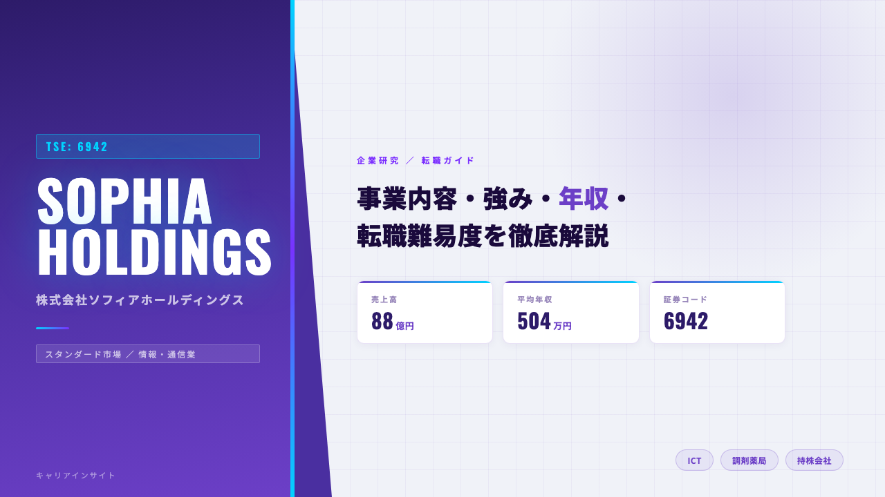 ソフィアホールディングスってどんな会社?事業内容・強み・年収・転職難易度を徹底解説