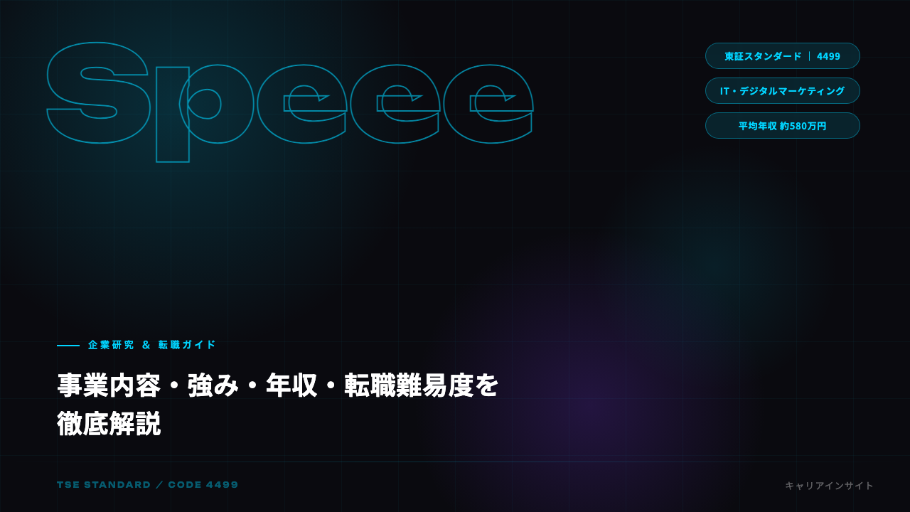Speeeってどんな会社?事業内容・強み・年収・転職難易度を徹底解説