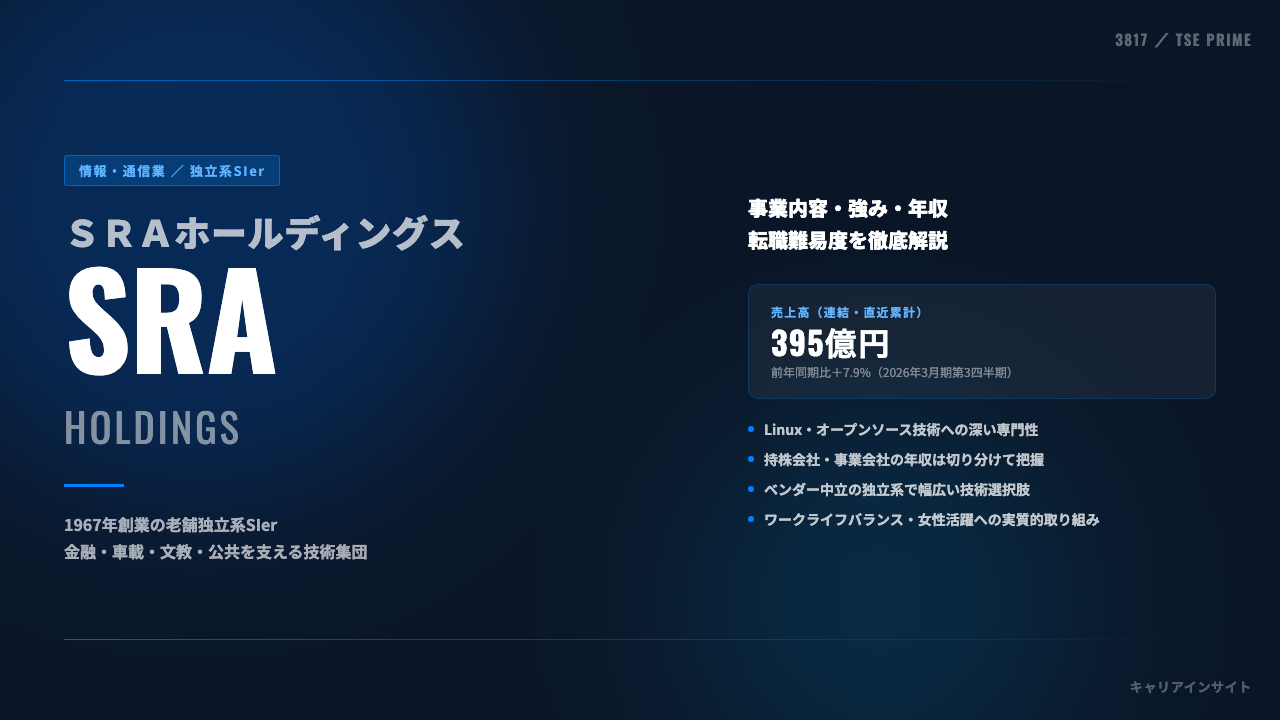 ＳＲＡホールディングスってどんな会社？事業内容・強み・年収・就職・転職難易度を徹底解説