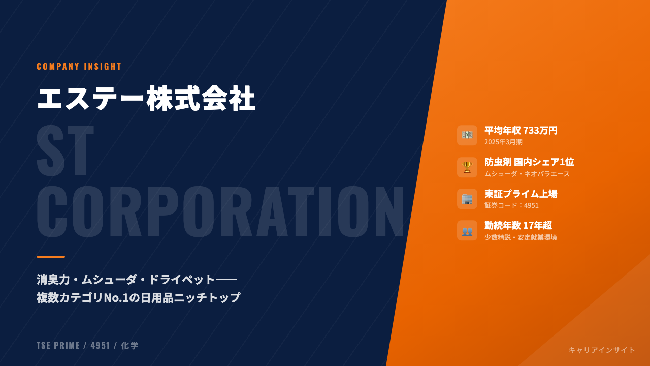 エステーってどんな会社？事業内容・強み・年収・就職・転職難易度を徹底解説
