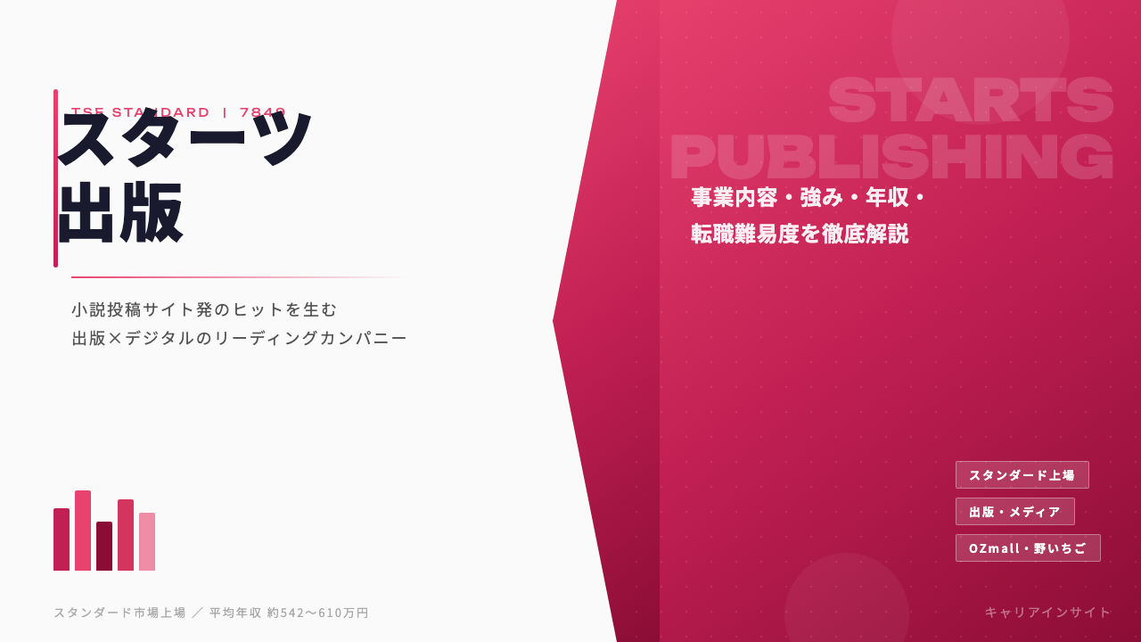 スターツ出版ってどんな会社?事業内容・強み・年収・転職難易度を徹底解説