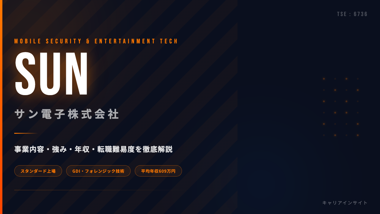 サン電子ってどんな会社?事業内容・強み・年収・転職難易度を徹底解説
