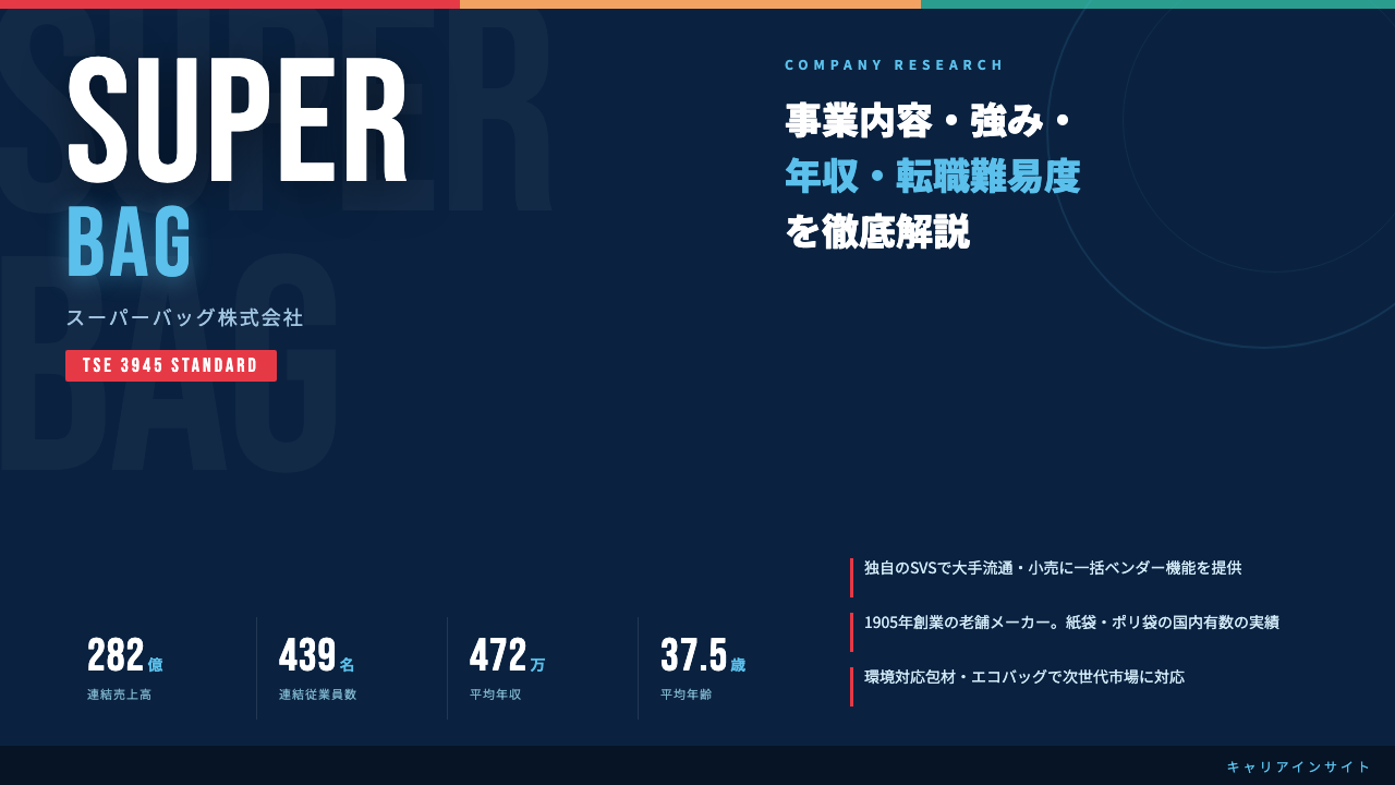 スーパーバッグってどんな会社?事業内容・強み・年収・転職難易度を徹底解説