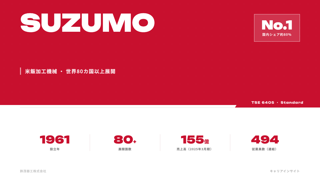 鈴茂器工ってどんな会社?事業内容・強み・年収・転職難易度を徹底解説