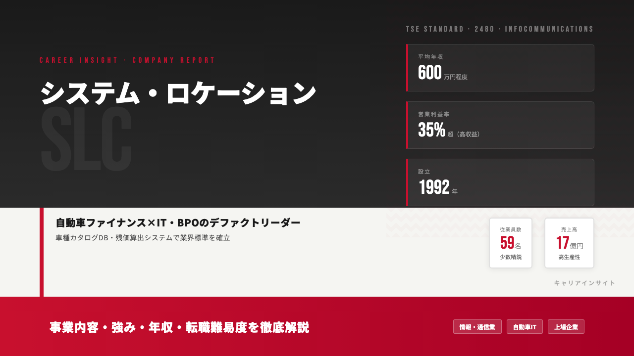 システム・ロケーションってどんな会社?事業内容・強み・年収・転職難易度を徹底解説