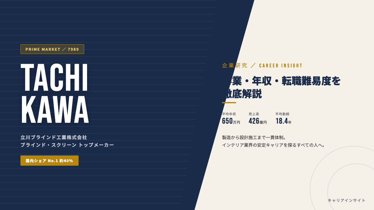 立川ブラインド工業ってどんな会社？事業内容・強み・年収・就職・転職難易度を徹底解説