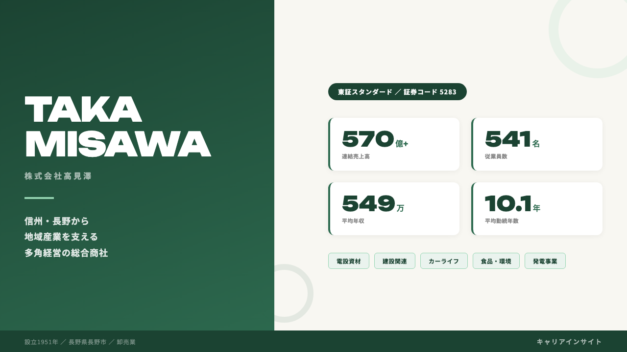 高見澤ってどんな会社?事業内容・強み・年収・転職難易度を徹底解説