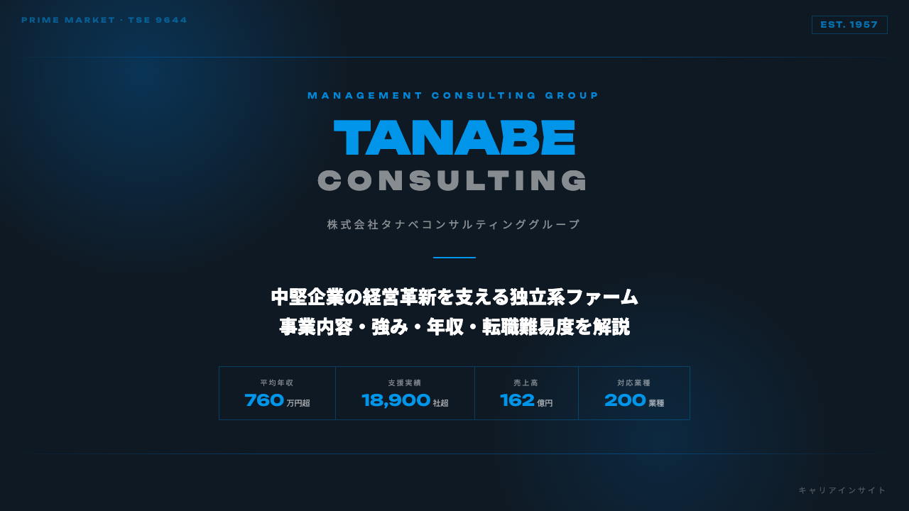 タナベコンサルティンググループってどんな会社？事業内容・強み・年収・就職・転職難易度を徹底解説