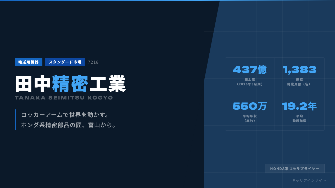 田中精密工業ってどんな会社?事業内容・強み・年収・転職難易度を徹底解説
