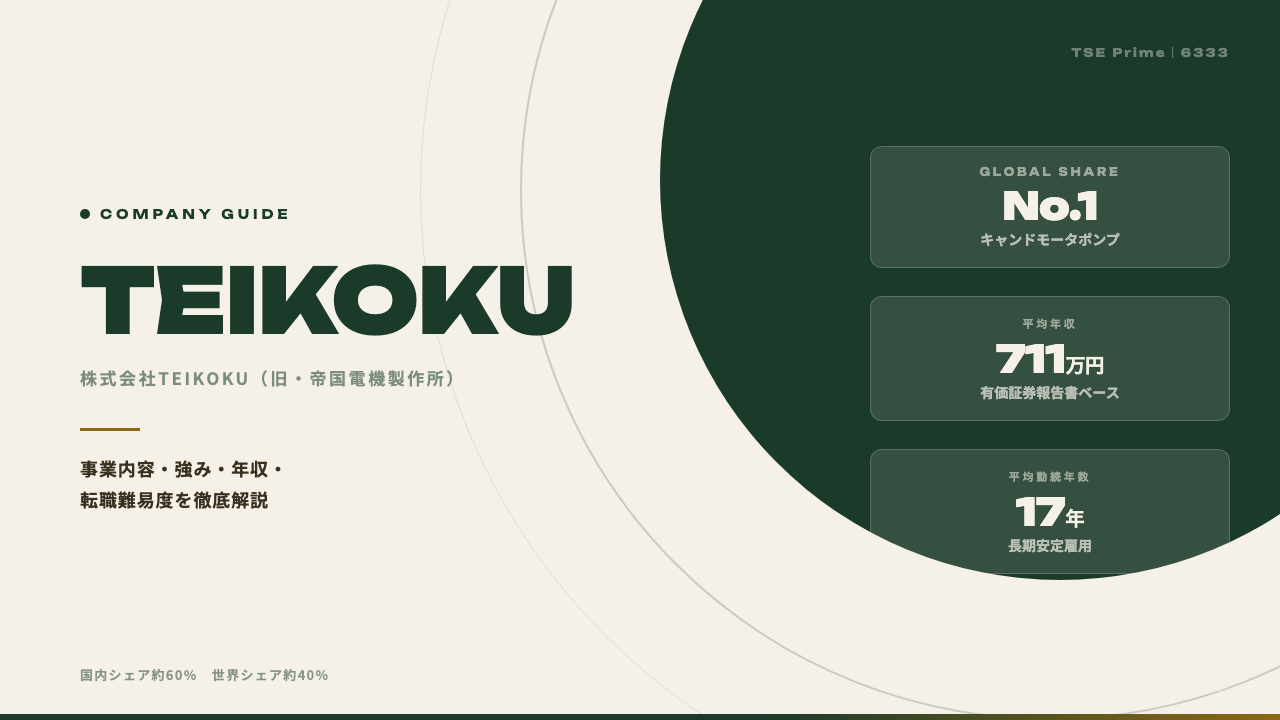 TEIKOKU（帝国電機製作所）ってどんな会社？事業内容・強み・年収・就職・転職難易度を徹底解説