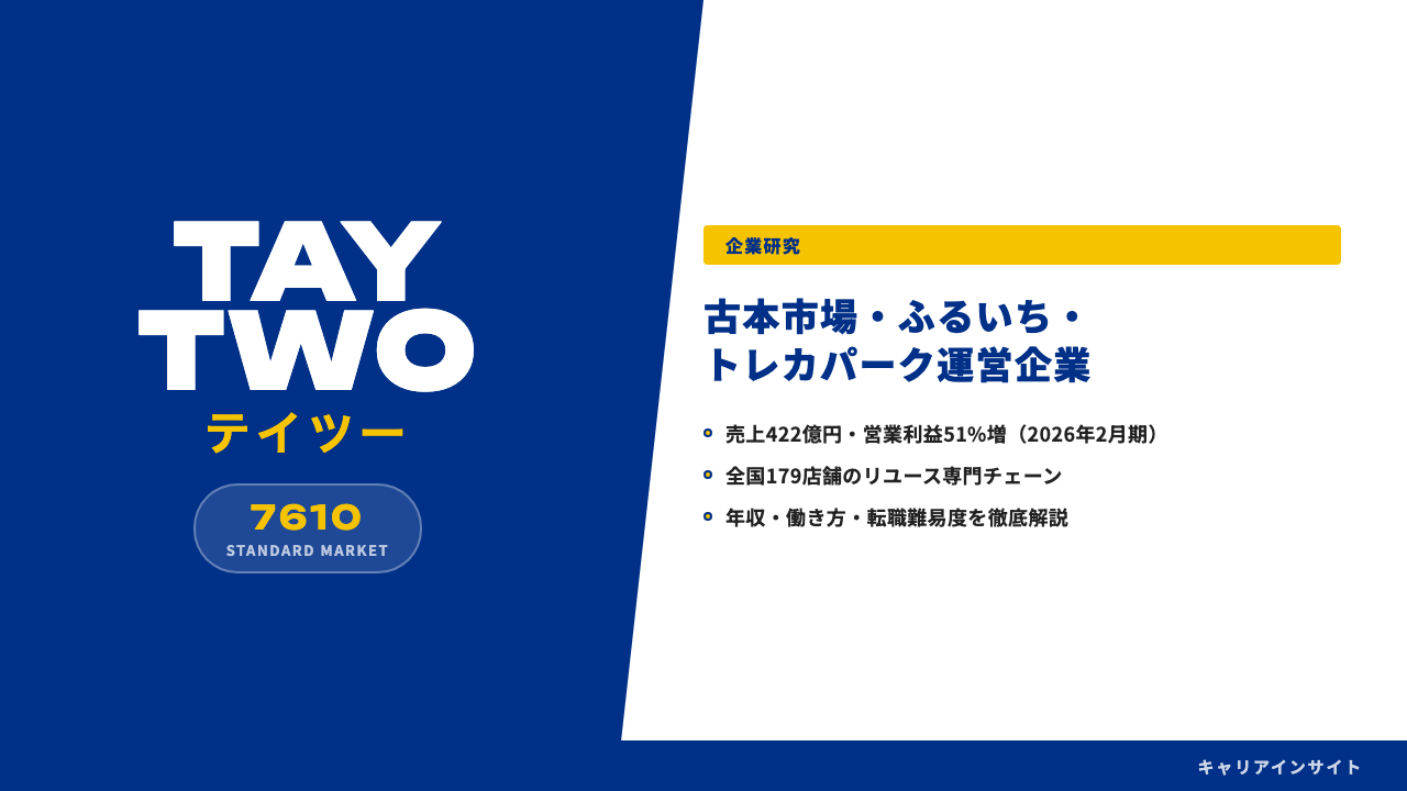 テイツーってどんな会社?事業内容・強み・年収・転職難易度を徹底解説