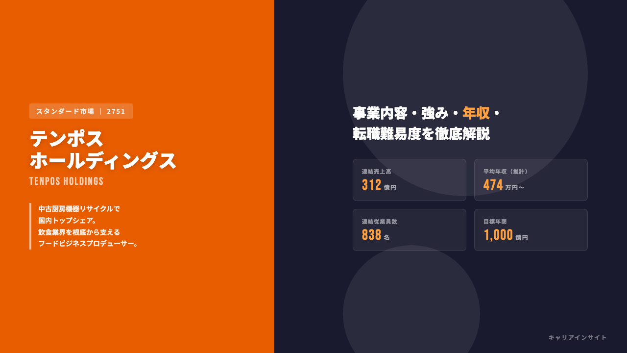 テンポスホールディングスってどんな会社?事業内容・強み・年収・転職難易度を徹底解説