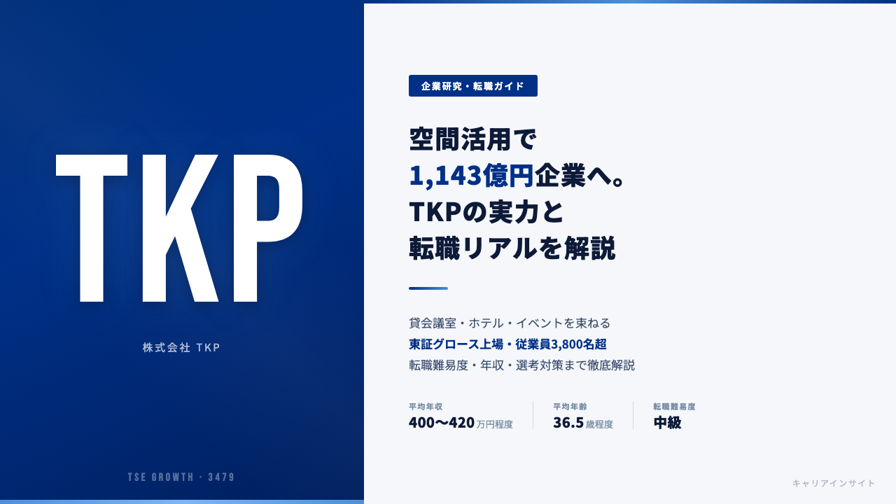 TKPってどんな会社?事業内容・強み・年収・就職・転職難易度を徹底解説