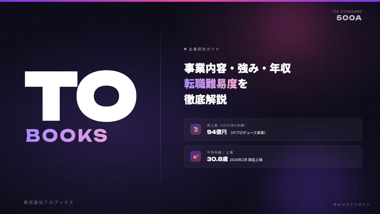 TOブックスってどんな会社?事業内容・強み・年収・転職難易度を徹底解説