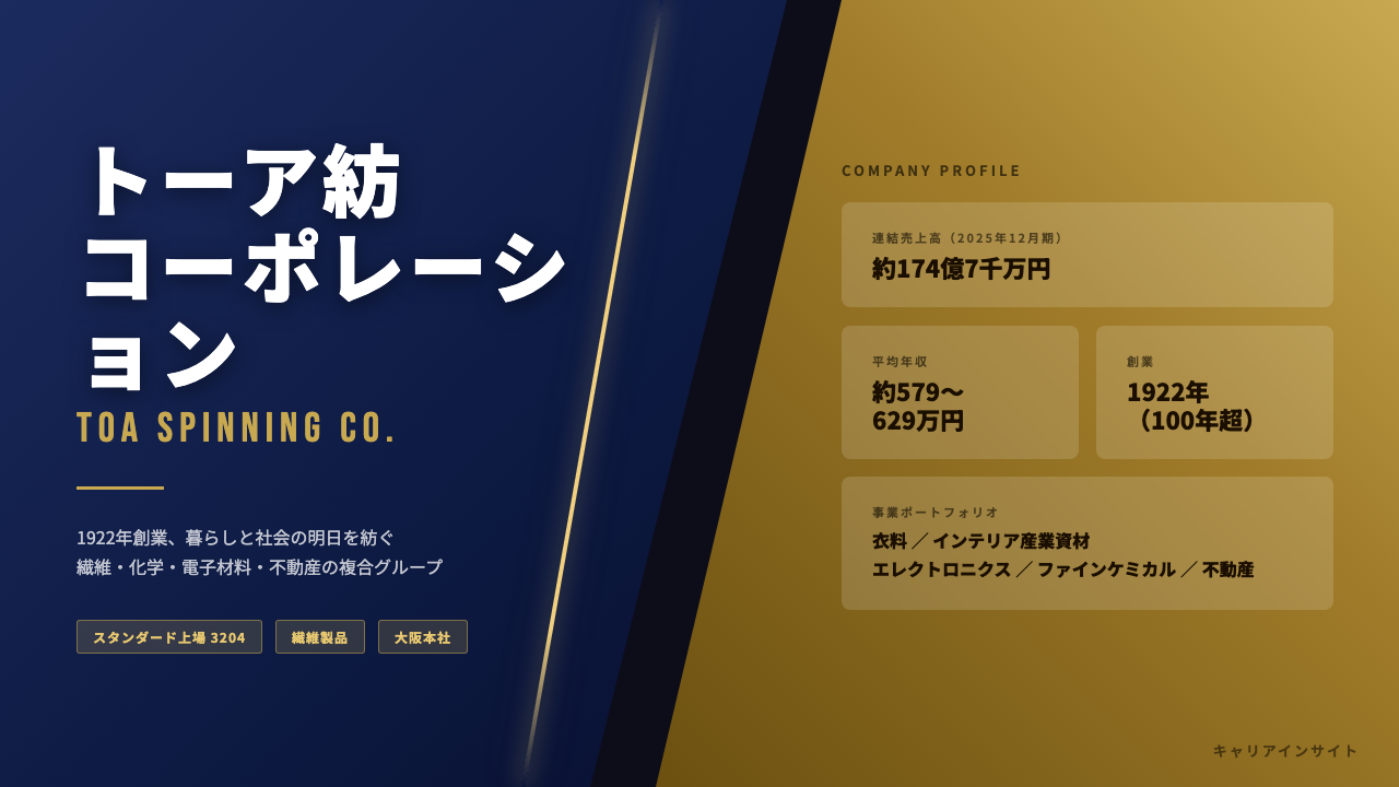トーア紡コーポレーションってどんな会社?事業内容・強み・年収・転職難易度を徹底解説