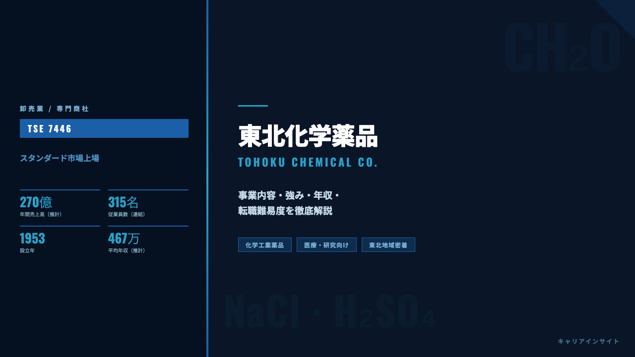 東北化学薬品ってどんな会社?事業内容・強み・年収・転職難易度を徹底解説
