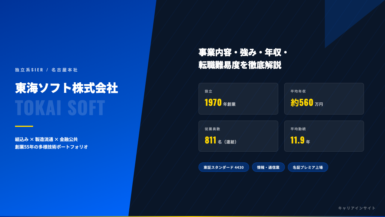 東海ソフトってどんな会社?事業内容・強み・年収・転職難易度を徹底解説