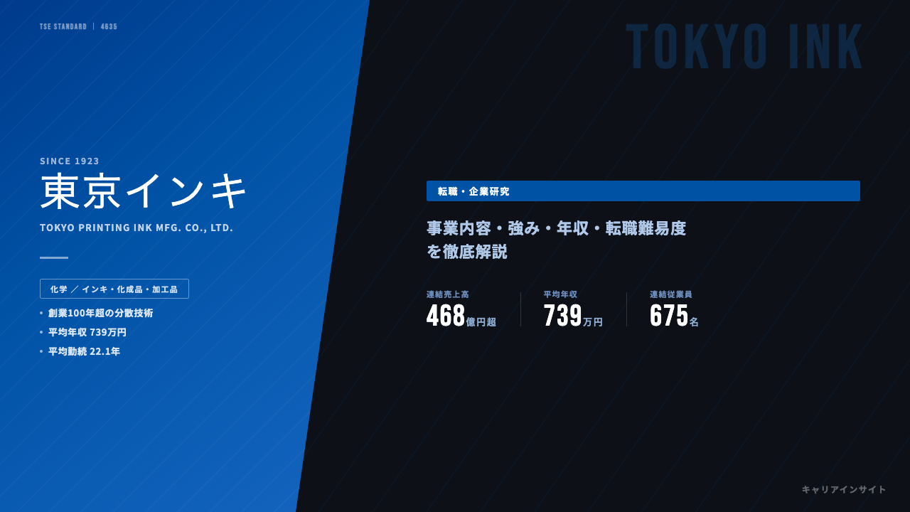 東京インキってどんな会社?事業内容・強み・年収・転職難易度を徹底解説