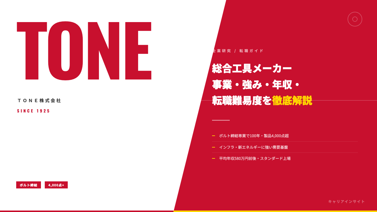 TONE(トネ)ってどんな会社?事業内容・強み・年収・転職難易度を徹底解説