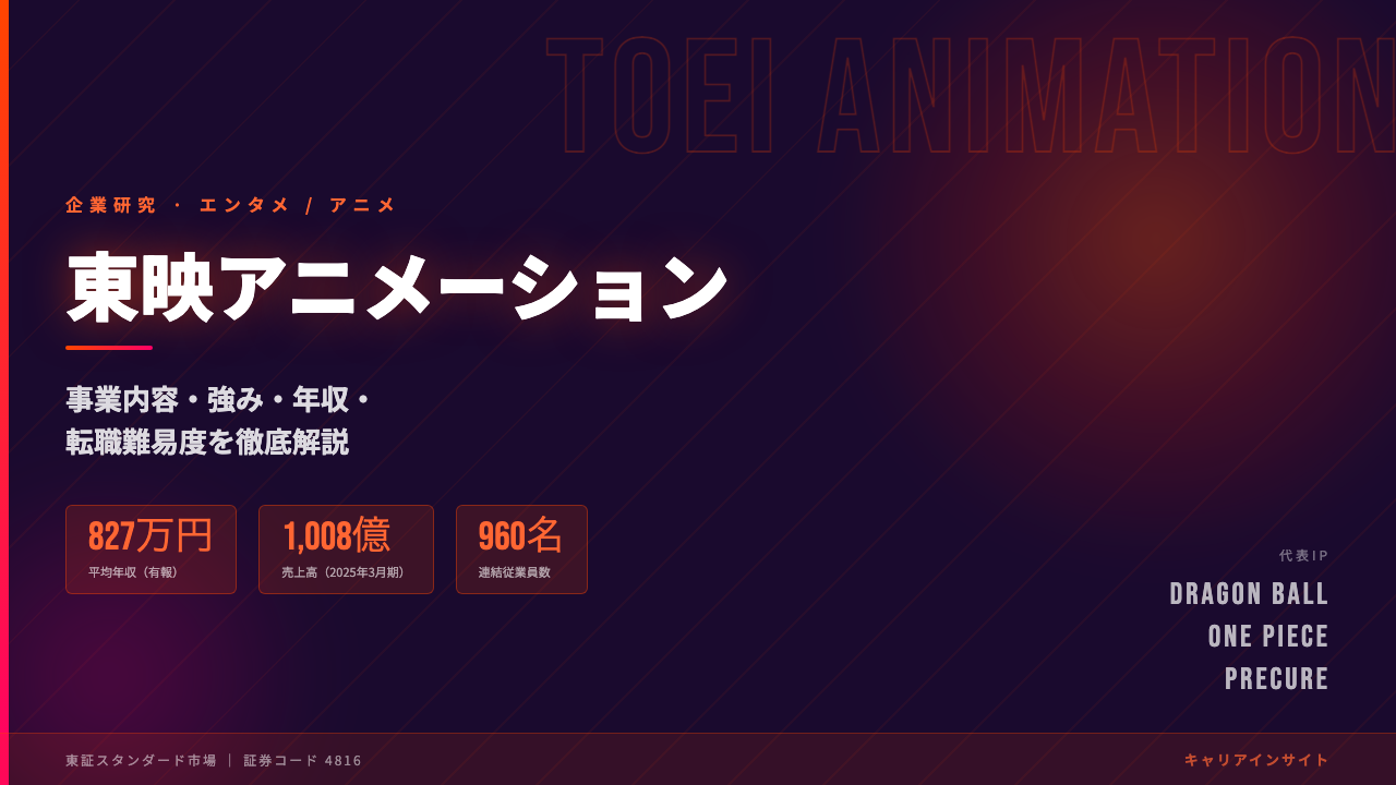 東映アニメーションってどんな会社?事業内容・強み・年収・転職難易度を徹底解説