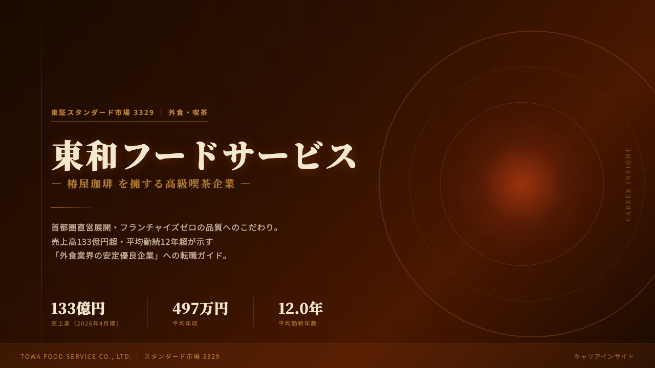 東和フードサービスってどんな会社?事業内容・強み・年収・転職難易度を徹底解説