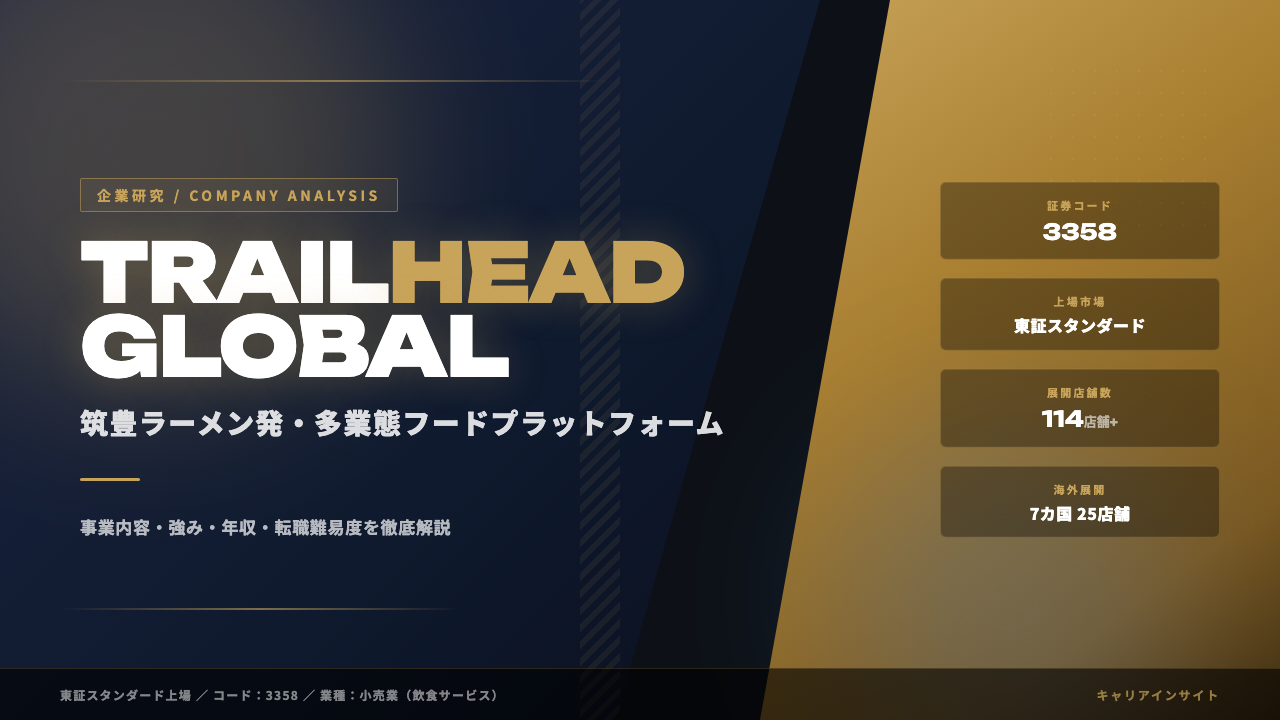 Trailhead Global Holdingsってどんな会社?事業内容・強み・年収・転職難易度を徹底解説
