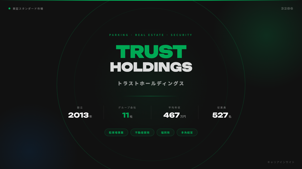 トラストホールディングスってどんな会社?事業内容・強み・年収・転職難易度を徹底解説