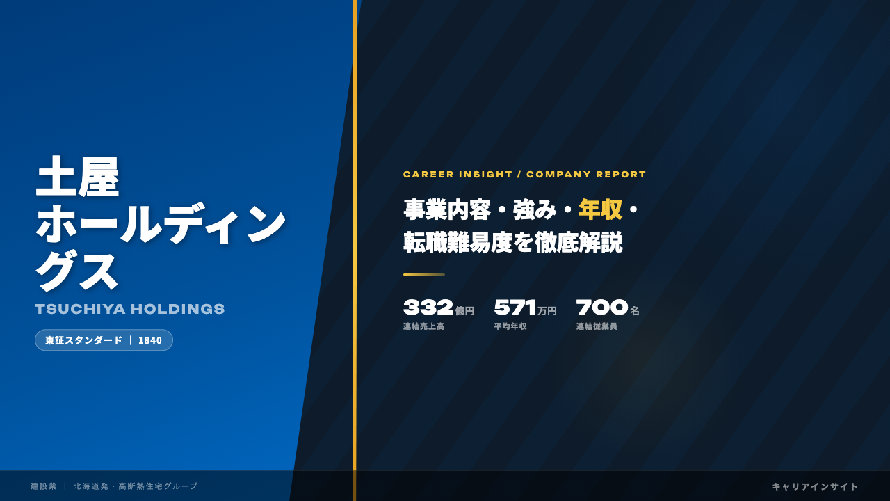 土屋ホールディングスってどんな会社?事業内容・強み・年収・転職難易度を徹底解説