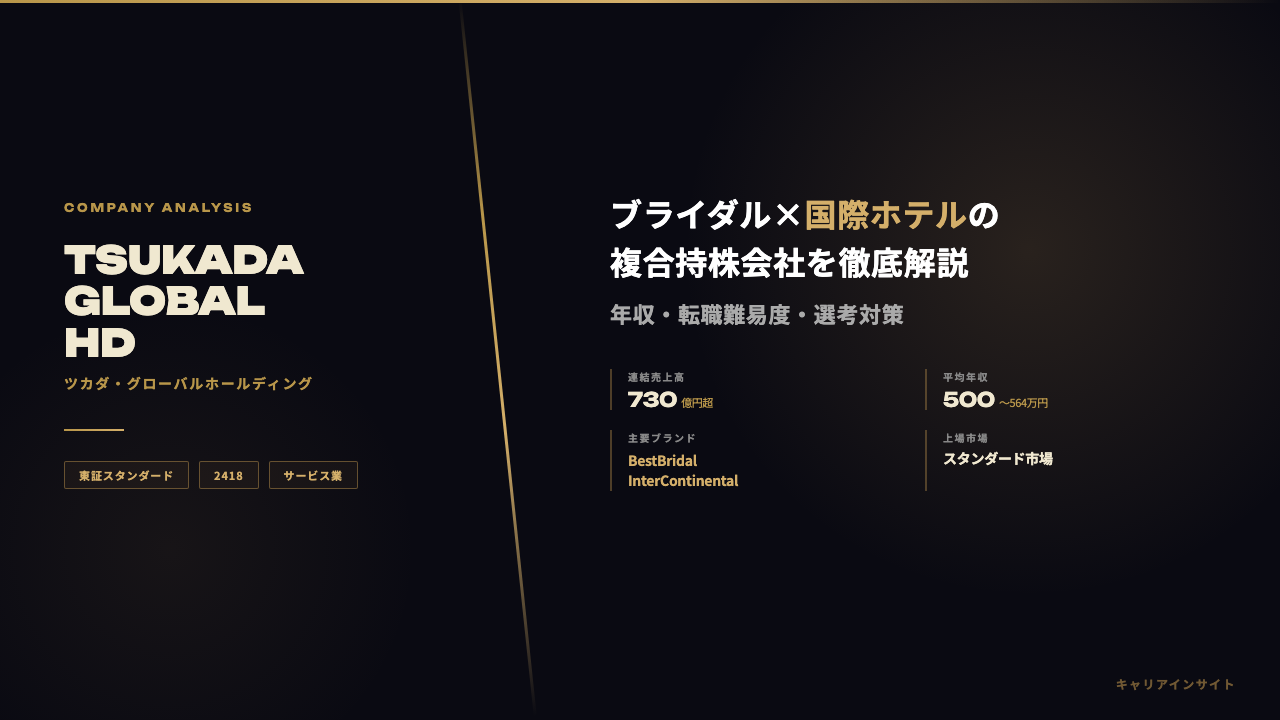 ツカダ・グローバルホールディングってどんな会社?事業内容・強み・年収・転職難易度を徹底解説