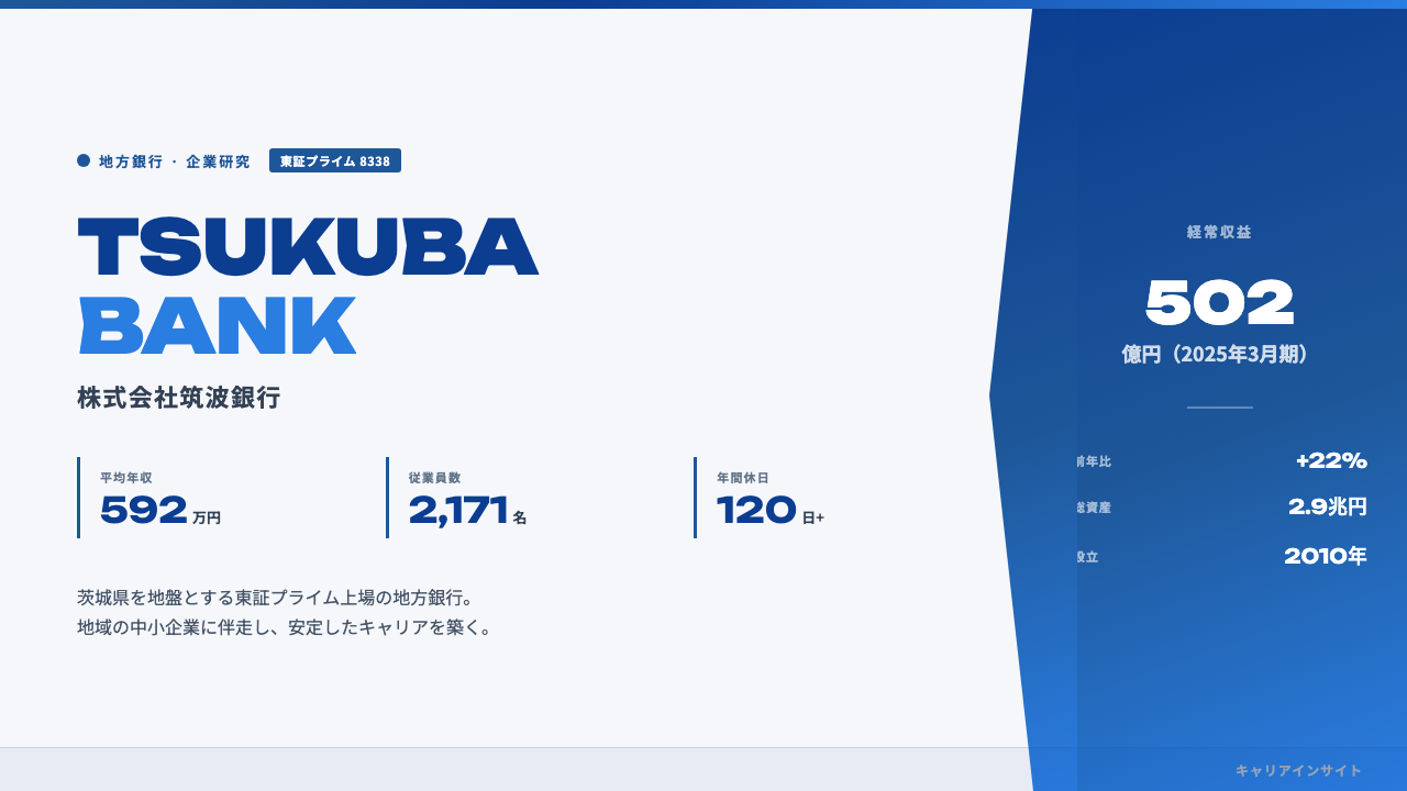 筑波銀行ってどんな会社？事業内容・強み・年収・就職・転職難易度を徹底解説