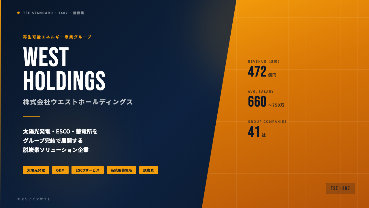 ウエストホールディングスってどんな会社?事業内容・強み・年収・転職難易度を徹底解説