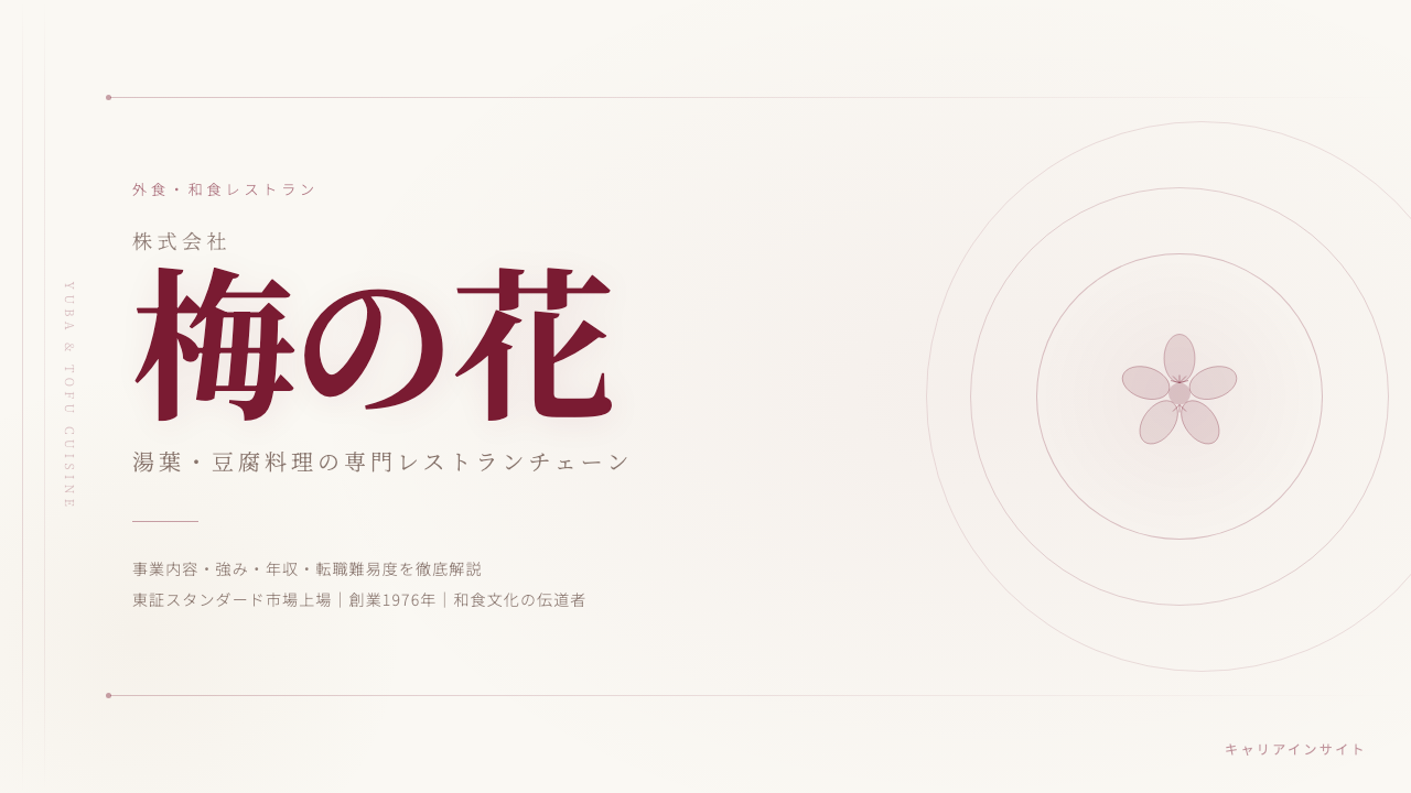 梅の花ってどんな会社？事業内容・強み・年収・就職・転職難易度を徹底解説