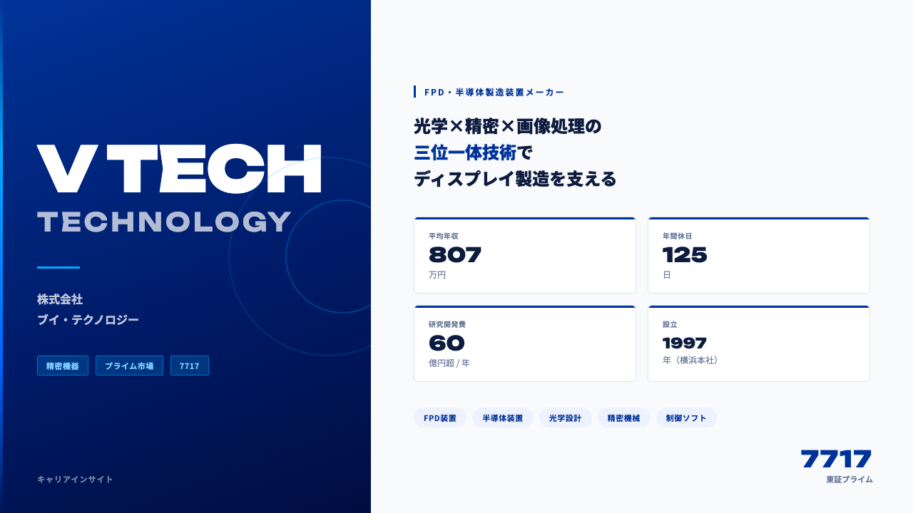 ブイ・テクノロジーってどんな会社？事業内容・強み・年収・就職・転職難易度を徹底解説