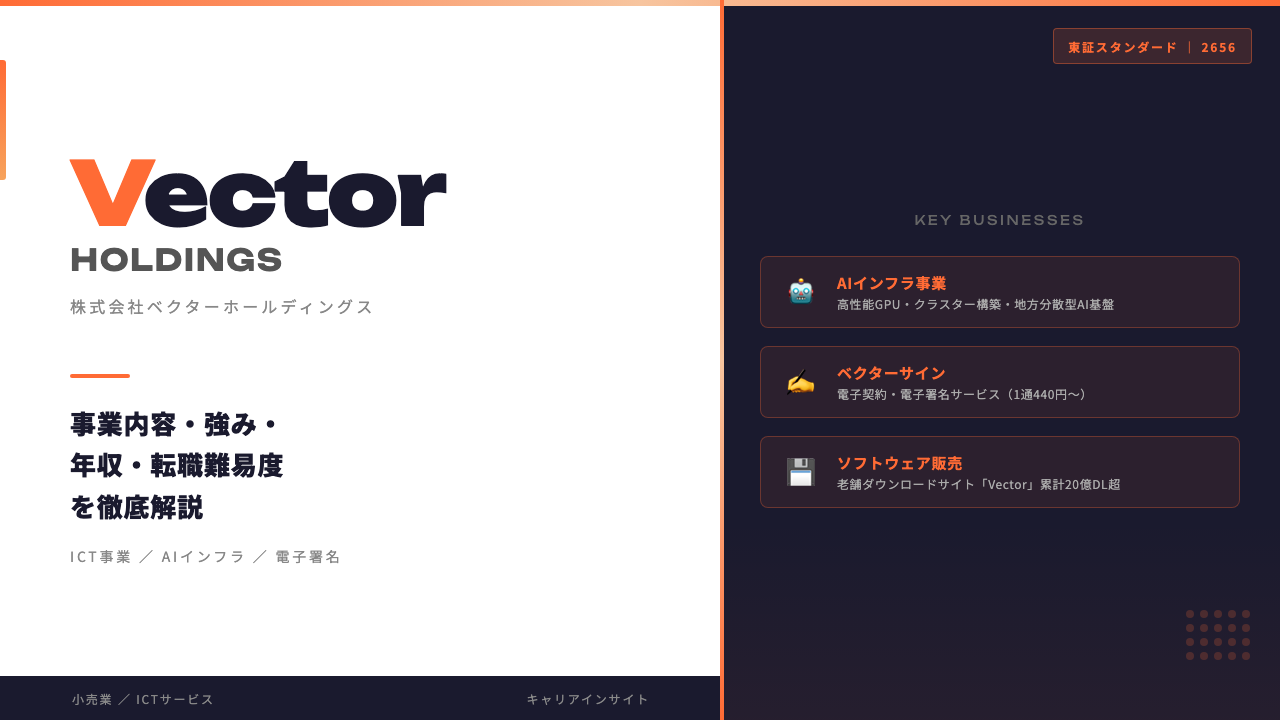 ベクターホールディングスってどんな会社?事業内容・強み・年収・転職難易度を徹底解説