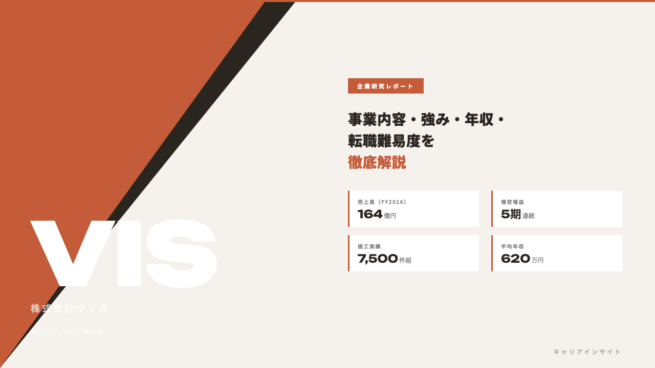 ヴィスってどんな会社?事業内容・強み・年収・転職難易度を徹底解説