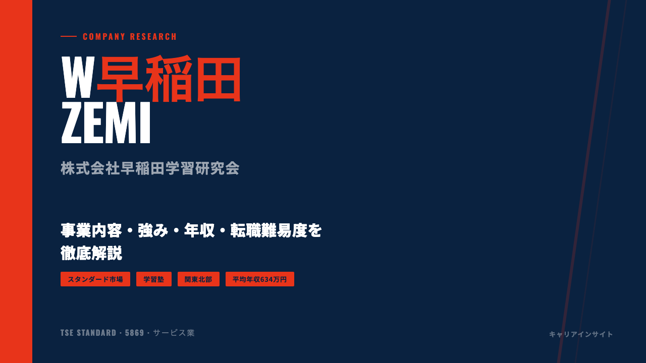早稲田学習研究会ってどんな会社？事業内容・強み・年収・転職難易度を徹底解説