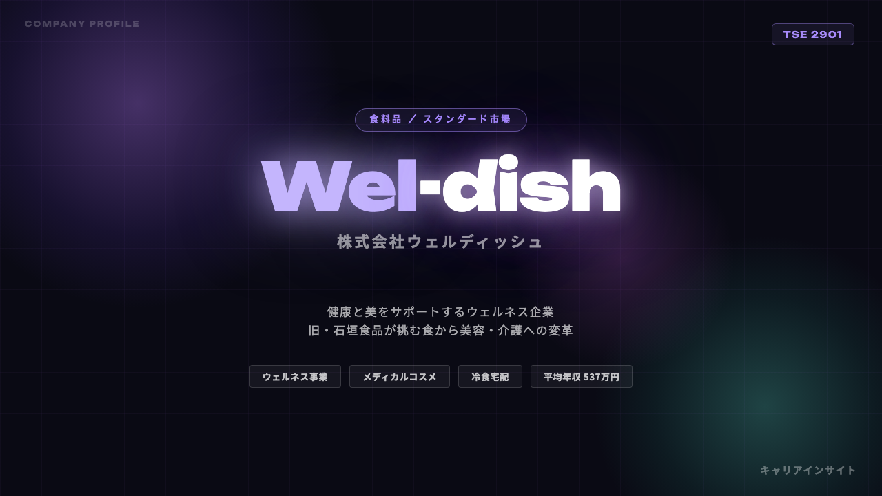 ウェルディッシュってどんな会社?事業内容・強み・年収・転職難易度を徹底解説