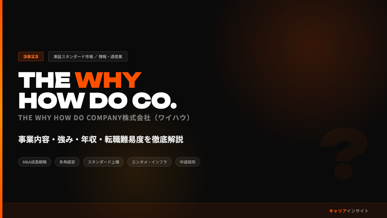 THE WHY HOW DO COMPANYってどんな会社?事業内容・強み・年収・転職難易度を徹底解説