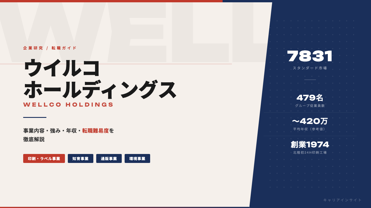 ウイルコホールディングスってどんな会社?事業内容・強み・年収・転職難易度を徹底解説