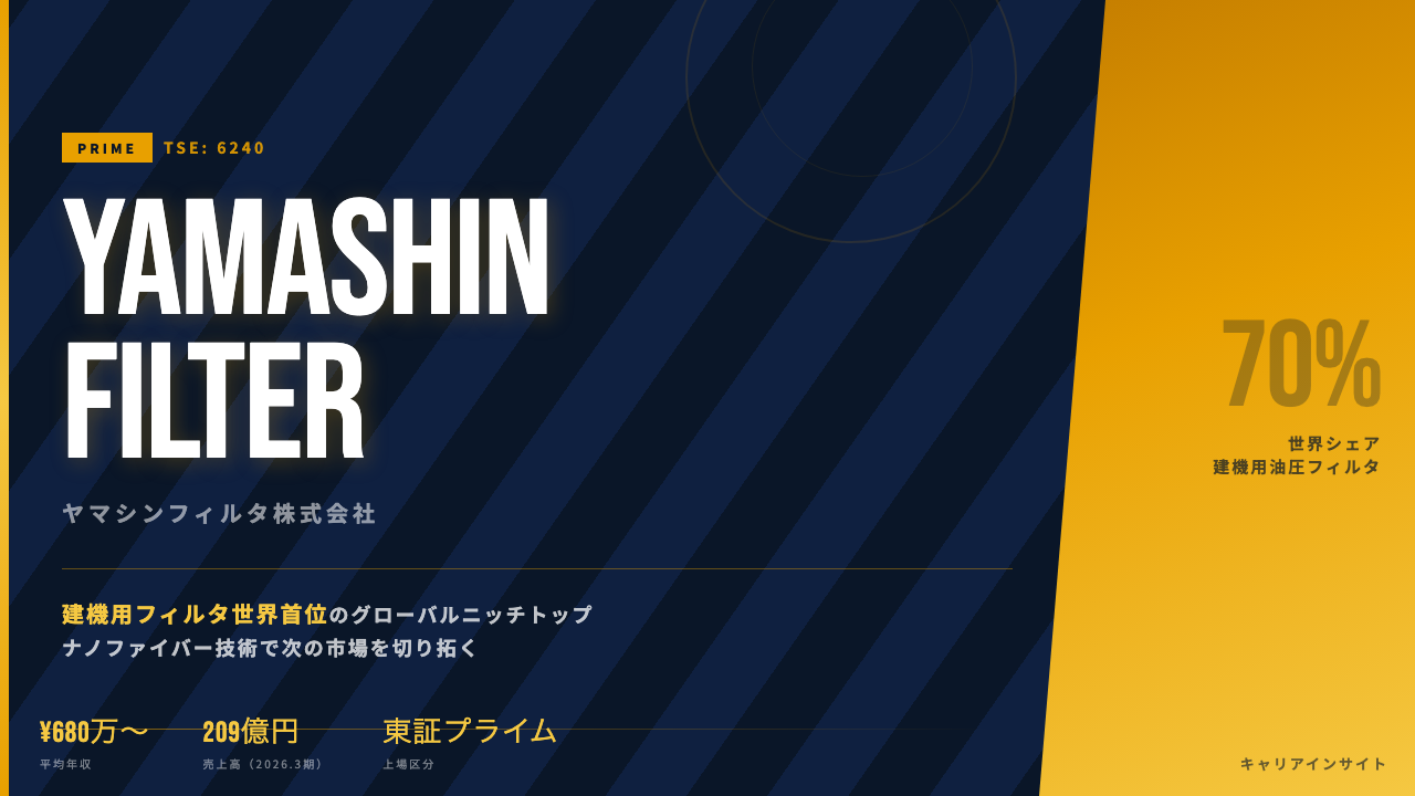 ヤマシンフィルタってどんな会社？事業内容・強み・年収・就職・転職難易度を徹底解説