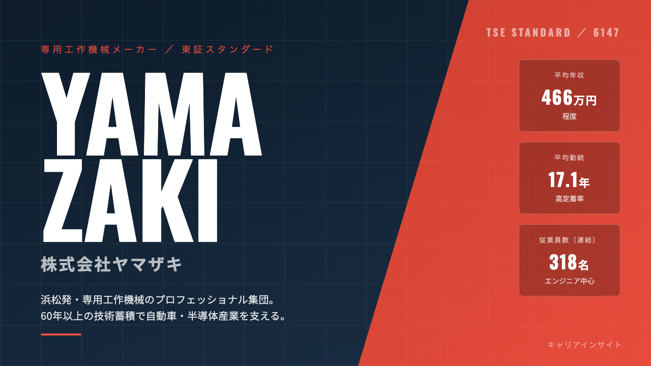 ヤマザキってどんな会社?事業内容・強み・年収・転職難易度を徹底解説