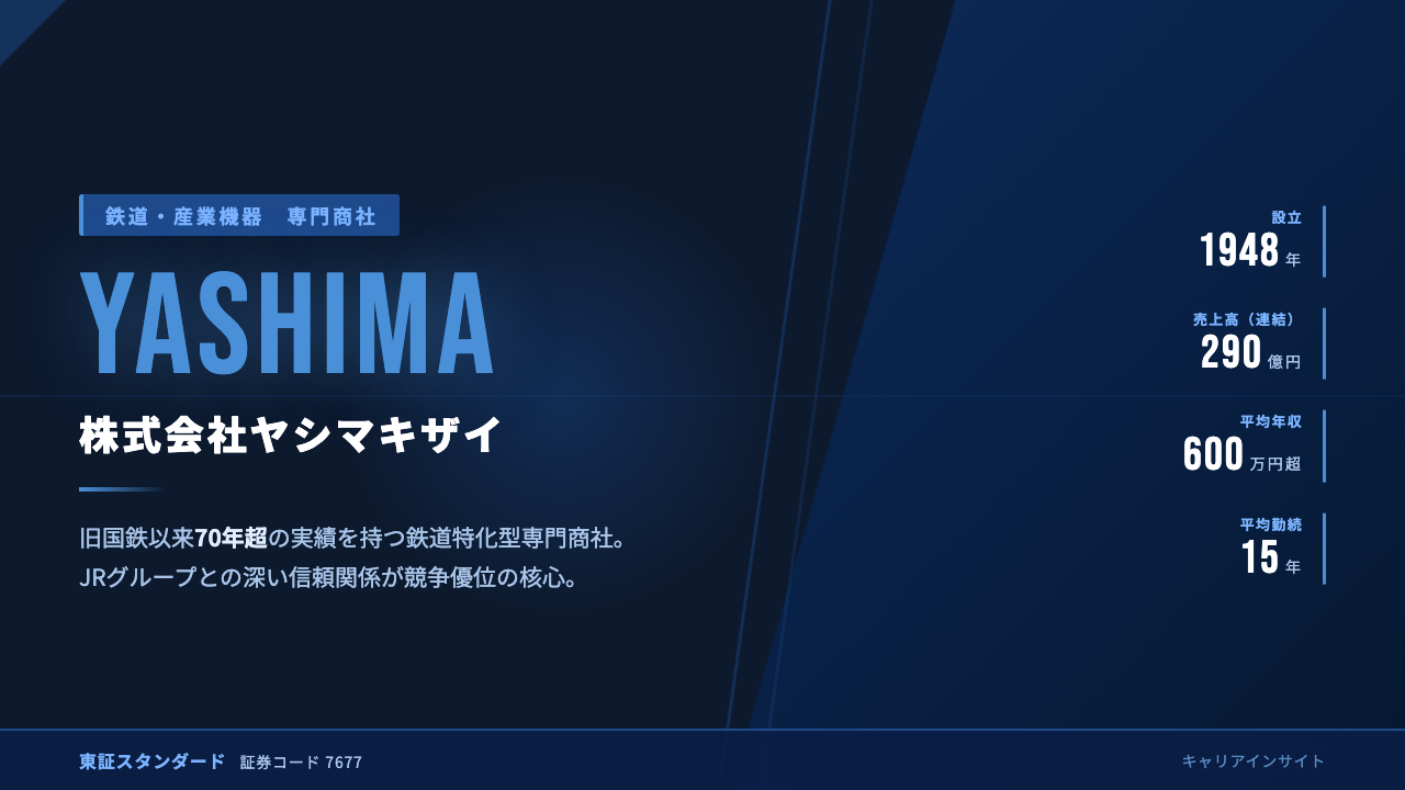 ヤシマキザイってどんな会社?事業内容・強み・年収・転職難易度を徹底解説