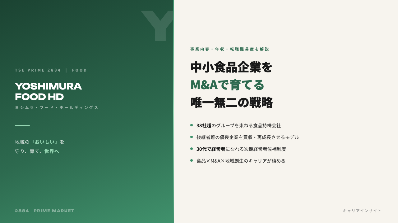 ヨシムラ・フード・ホールディングスってどんな会社？事業内容・強み・年収・就職・転職難易度を徹底解説