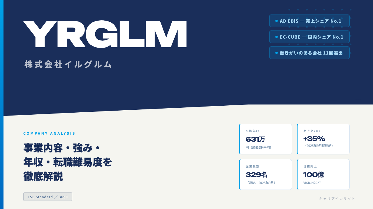 イルグルムってどんな会社?事業内容・強み・年収・転職難易度を徹底解説