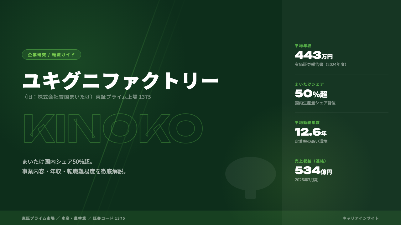 ユキグニファクトリーってどんな会社？事業内容・強み・年収・就職・転職難易度を徹底解説