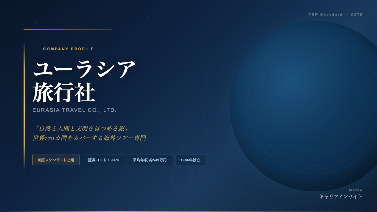 ユーラシア旅行社ってどんな会社？事業内容・強み・年収・転職難易度を徹底解説